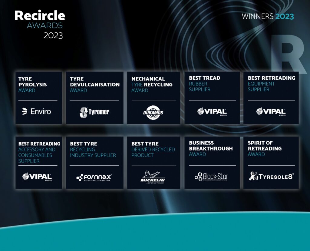 Recircle Awards